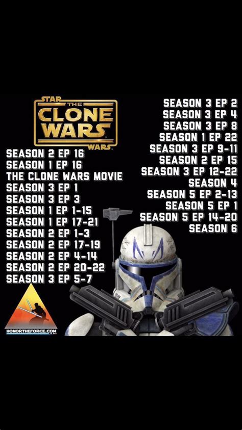 the correct order to watch star wars the clone wars|clone wars jedi order.